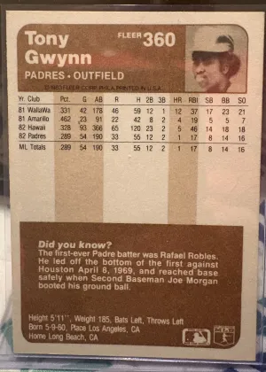 1983 Tony Gwynn RC Fleer back