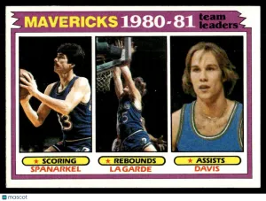 1981 Basketball Team Leaders #48