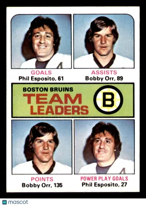 1975 Topps Phil Esposito Bobby Orr #314