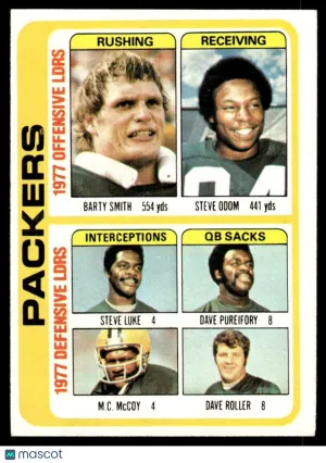 1978 Football Team Checklist #510