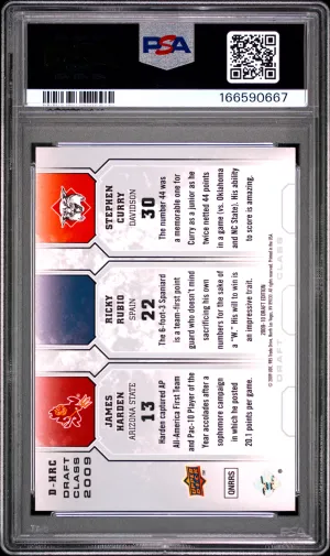 2009 Upper Deck Draft Edition Draft Class Curry Rubio Harden #D-HRC back