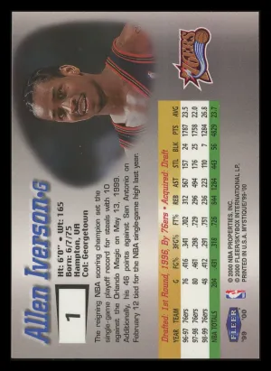 Allen Iverson 1999 Fleer Mystique Philadelphia 76ers HOF #1 back