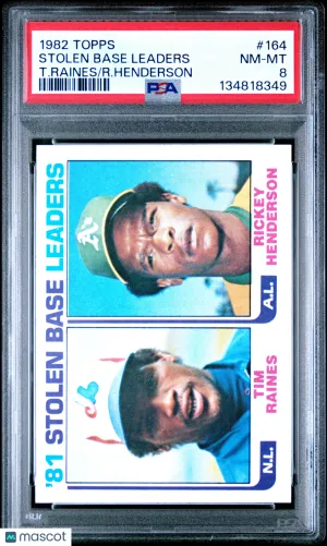 1982 Topps Rickey Henderson #164 Stolen Base Leaders PSA 8