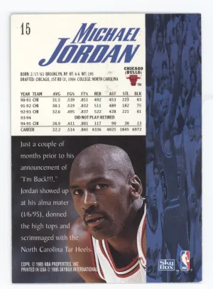 1995 SkyBox Premium Michael Jordan #15 back