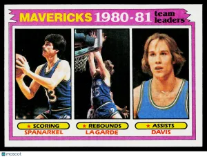 1981 Topps Jim Spanarkel Tom LaGarde Brad Davis #48