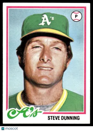 1978 Baseball Card Steve Dunning #647