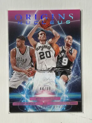 Panini 2023-24 Origins Nucleus Pink /99 Duncan Parker Ginobili Spurs
