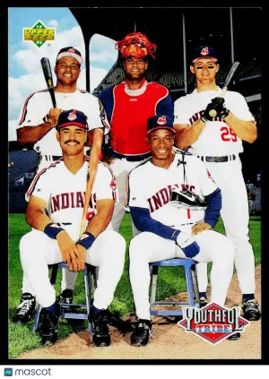 1993 Upper Deck Jim Thome Carlos Baerga Sandy Alomar Jr. Kenny Lofton Albert Belle #45