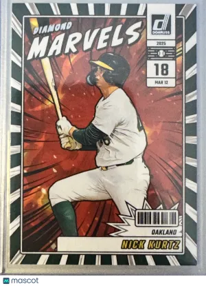2025 Donruss Diamond Marvels Nick Kurtz #2