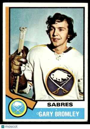 1974 Hockey Card Gary Bromley #7