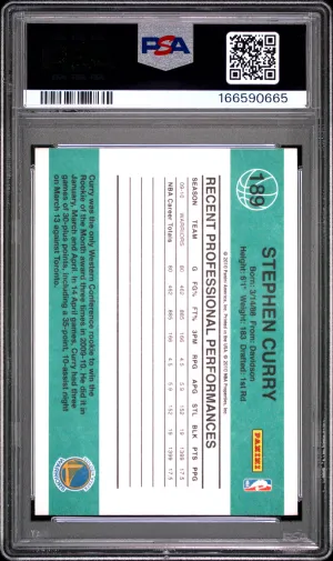 2010 Donruss Stephen Curry #189 back