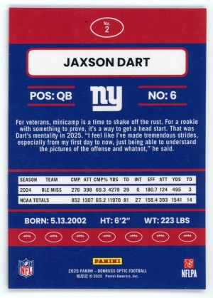 2025 Panini Optic Jaxson Dart 2015 Retro Rookie back