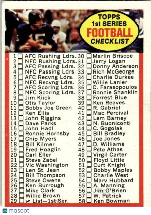 1972 Football Card Checklist 1-132 #29