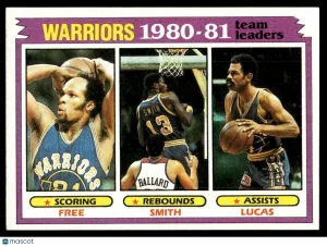 1981 Basketball Team Leaders #51