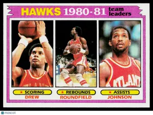 1981 Topps John Drew Eddie Johnson Dan Roundfield #44