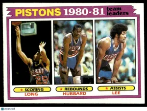 1981 Basketball Team Leaders #50