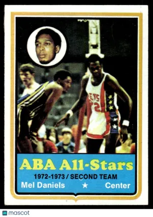 1973 Basketball Mel Daniels #195