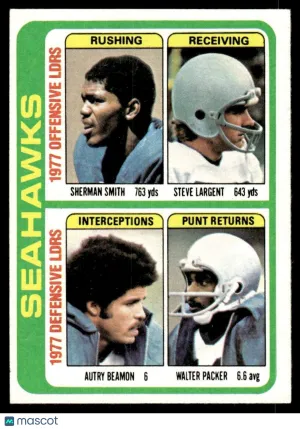 1978 Football Team Checklist #526