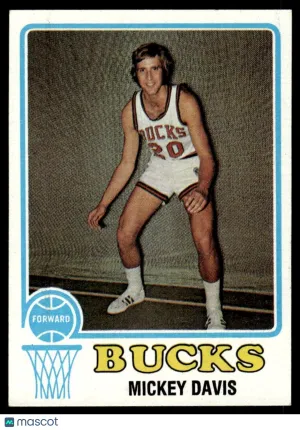 1973 Basketball Mickey Davis #107