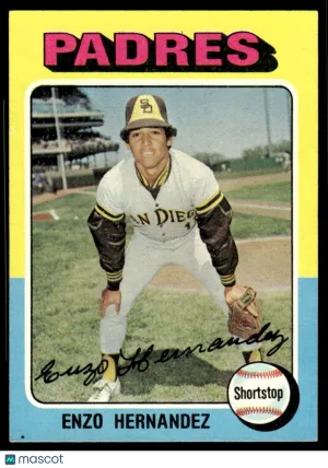 1975 Baseball Card Enzo Hernandez #84