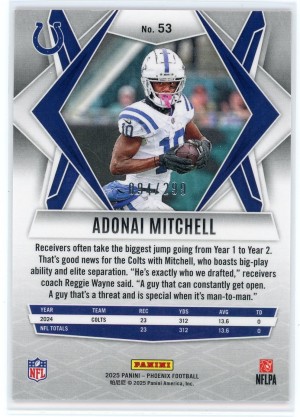 2025 Panini Phoenix Adonai Mitchell Pink Winter 94/299 back