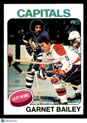 1975 Topps Garnet Bailey #284