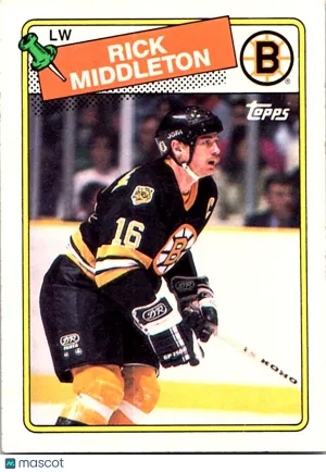 1988 Topps Rick Middleton #87