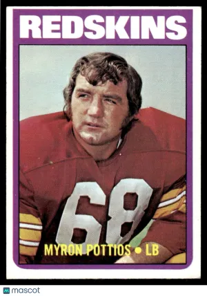 1972 Football Card Myron Pottios #243