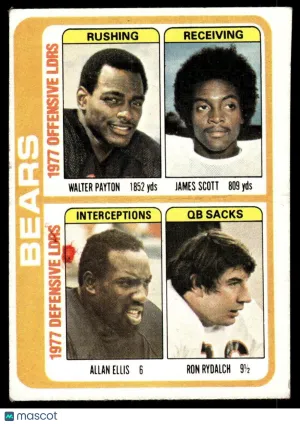 1978 Football Team Checklist #504