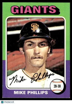 1975 Baseball Card Mike Phillips #642
