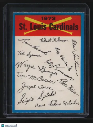 St. Louis Cardinals 1973 O-Pee-Chee -Team Checklist