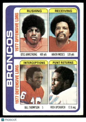 1978 Football Team Checklist #508