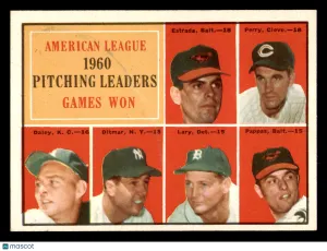 1961 Topps AL Pitching Leaders #48