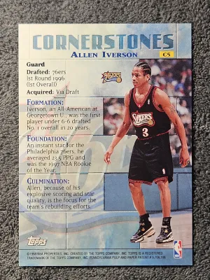 1998 Topps Cornerstones Allen Iverson #C5 Philadelphia 76ers Basketball Card back