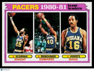 1981 Topps Johnny Davis Billy Knight James Edwards #53