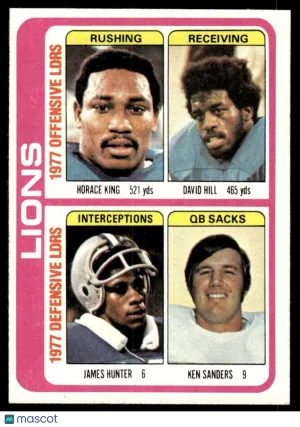 1978 Football Team Checklist #509