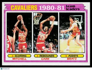 1981 Topps Mike Mitchell Kenny Carr Mike Bratz #47