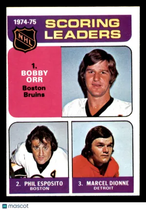 1975 Topps Scoring Leaders (Phil Esposito, Bobby Orr, & Marcel Dionne) #210