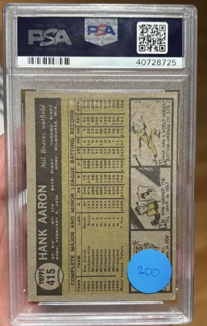 1961 Topps Hank Aaron back